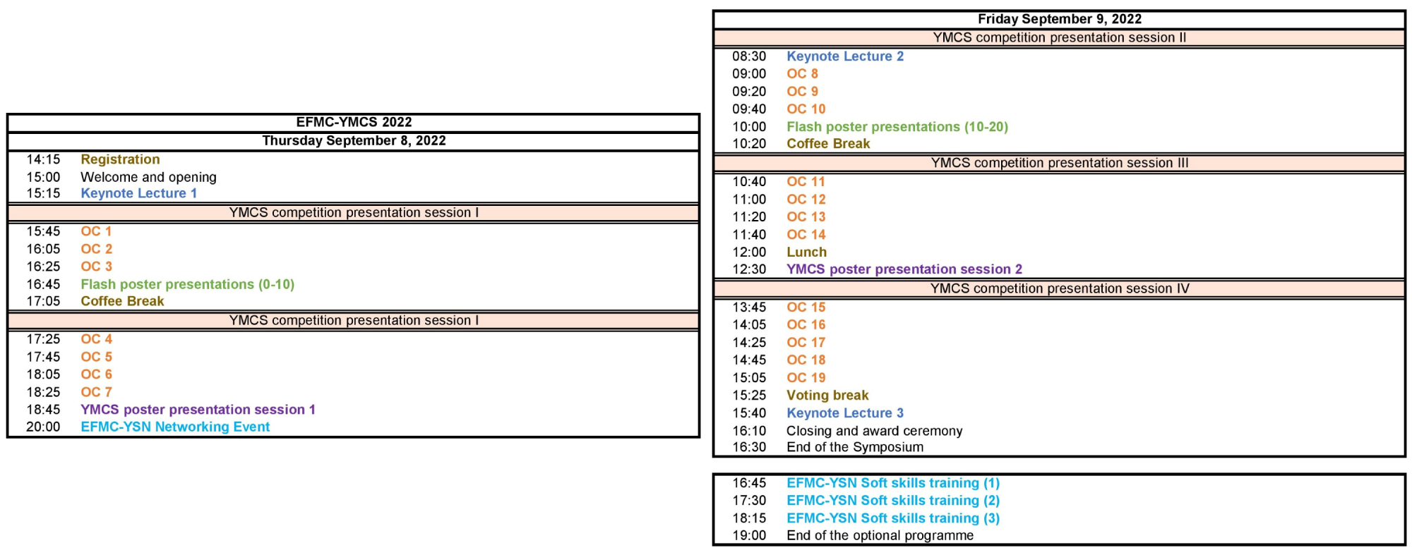 Preliminary Programme Schedule